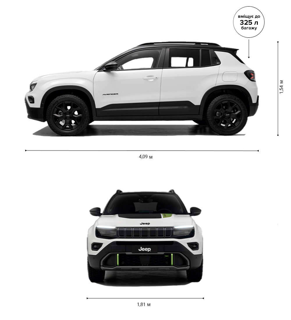 Габарити Jeep Avenger 4xe Hybrid
