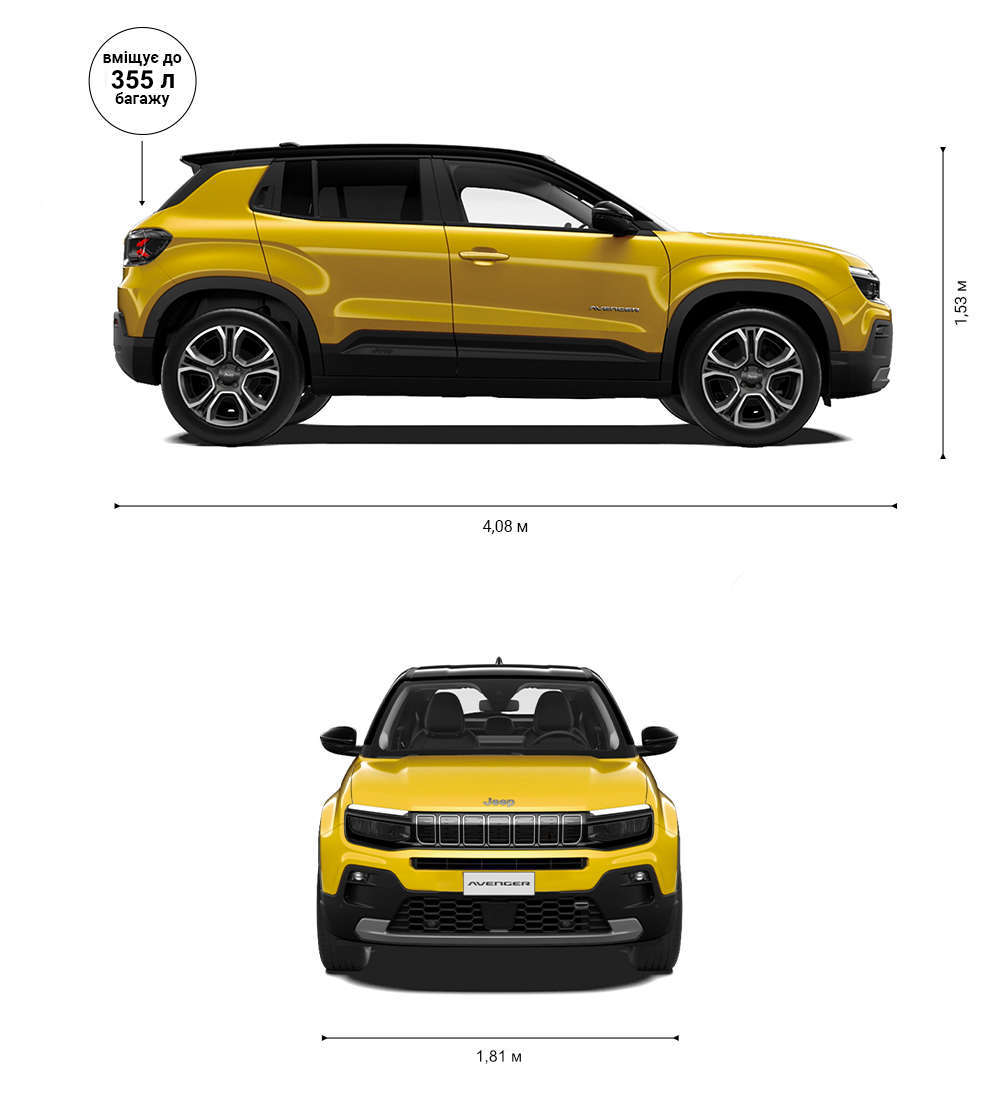 Jeep Avenger Electric, габарити
