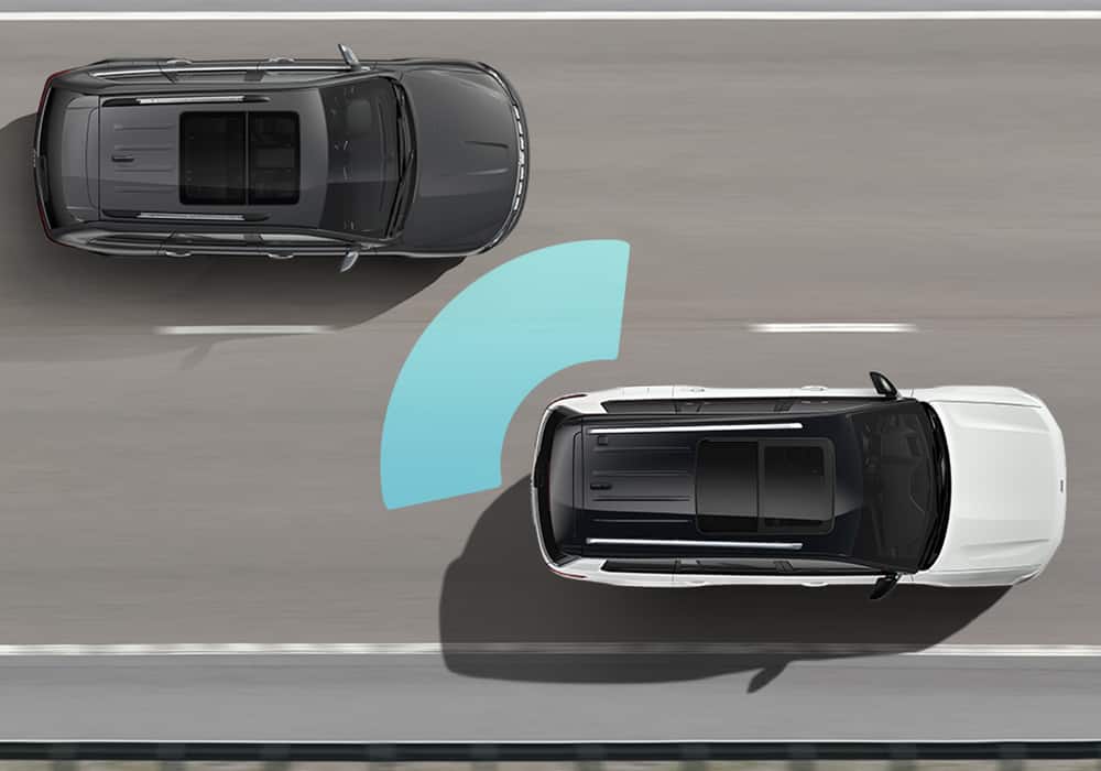 Jeep Grand Cherokee, Моніторинг сліпих зон та ризику зіткнення при зміні смуги